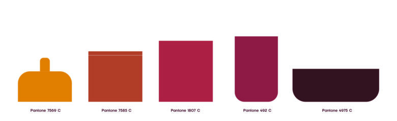Branding boards